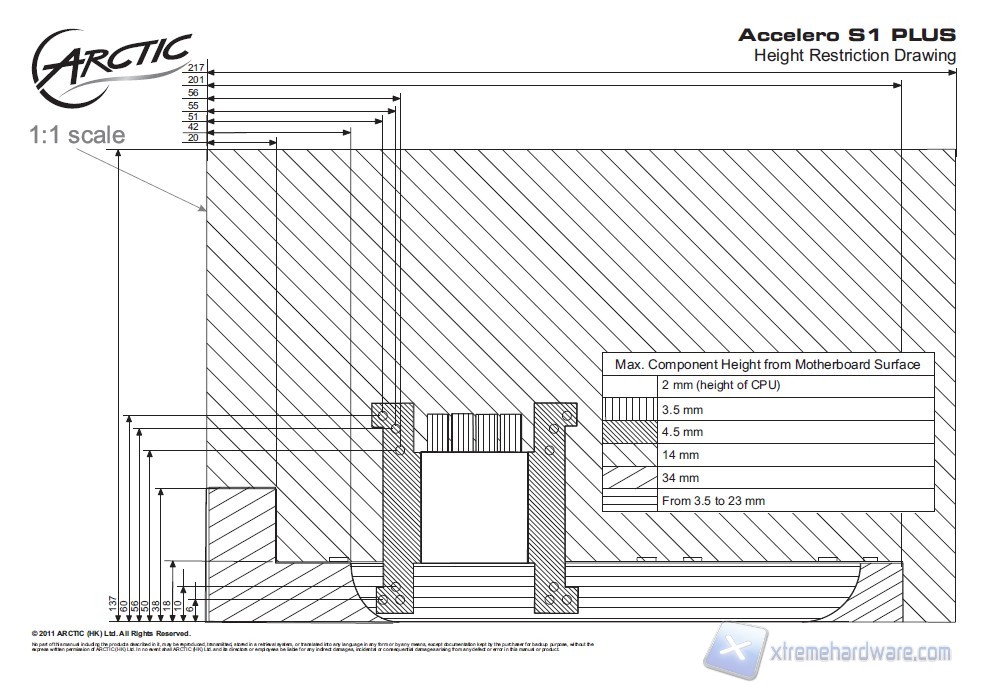 ARCTIC COOLING XTREME7970 MONOPLUS S1TURBOMODULE WWW.XTREMEHARDWARE.COM 00014